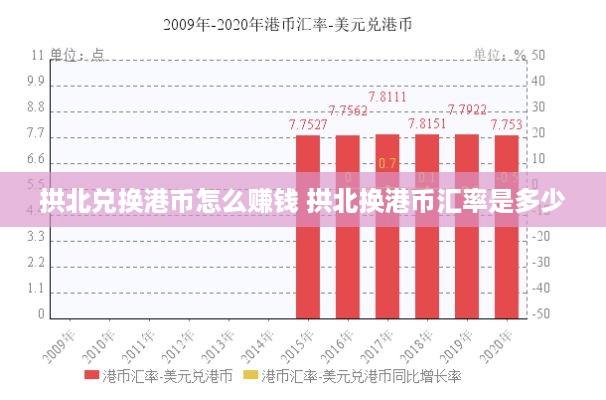 拱北兑换港币怎么赚钱 拱北换港币汇率是多少