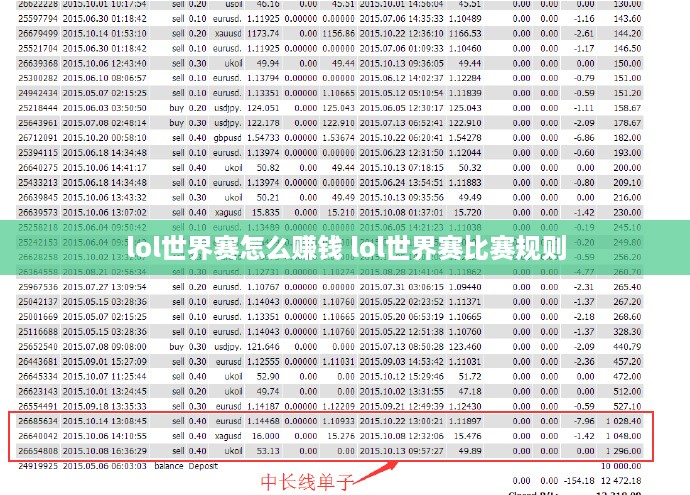 lol世界赛怎么赚钱 lol世界赛比赛规则