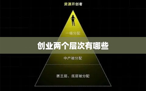 创业两个层次有哪些