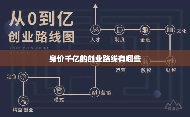 身价千亿的创业路线有哪些