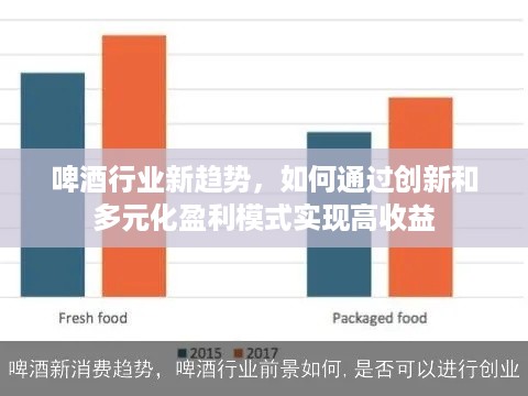 啤酒行业新趋势，如何通过创新和多元化盈利模式实现高收益