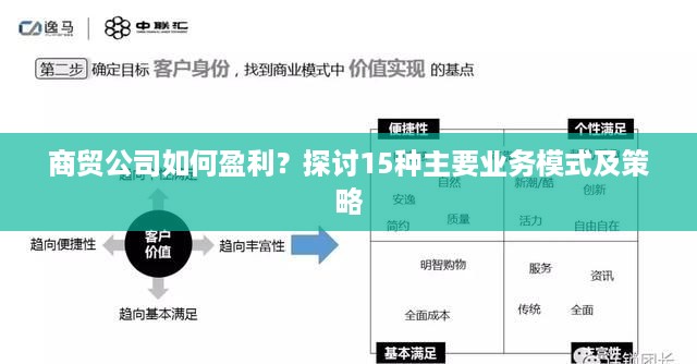 商贸公司如何盈利？探讨15种主要业务模式及策略