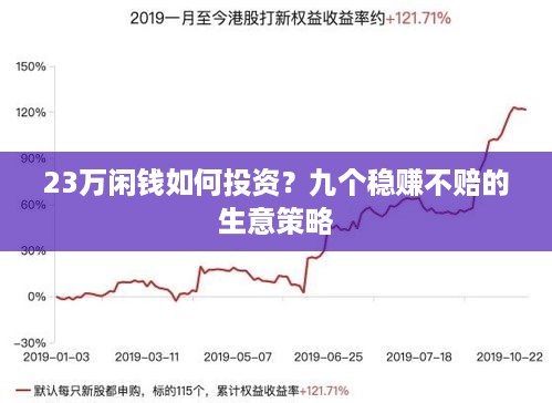 23万闲钱如何投资？九个稳赚不赔的生意策略