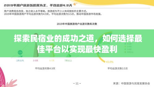  探索民宿业的成功之道，如何选择最佳平台以实现最快盈利