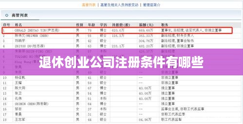 退休创业公司注册条件有哪些