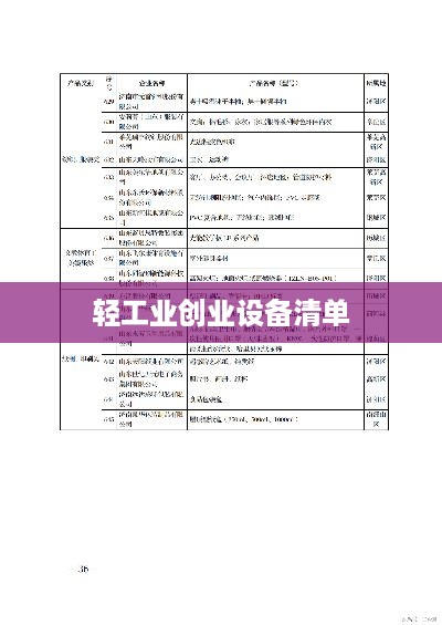 轻工业创业设备清单