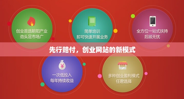 先行赔付，创业网站的新模式