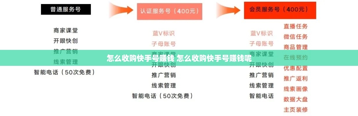 怎么收购快手号赚钱 怎么收购快手号赚钱呢