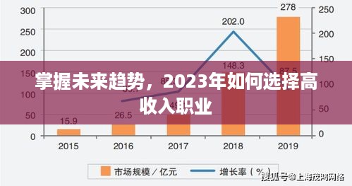 掌握未来趋势，2023年如何选择高收入职业