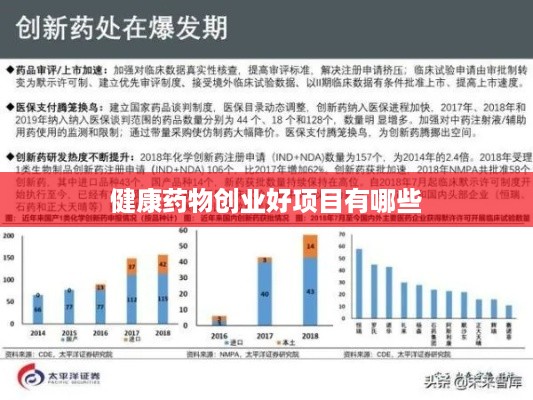 健康药物创业好项目有哪些