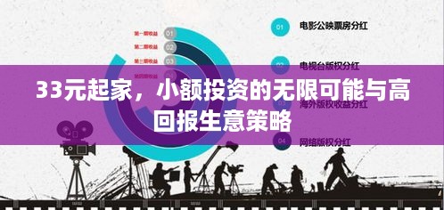 33元起家，小额投资的无限可能与高回报生意策略