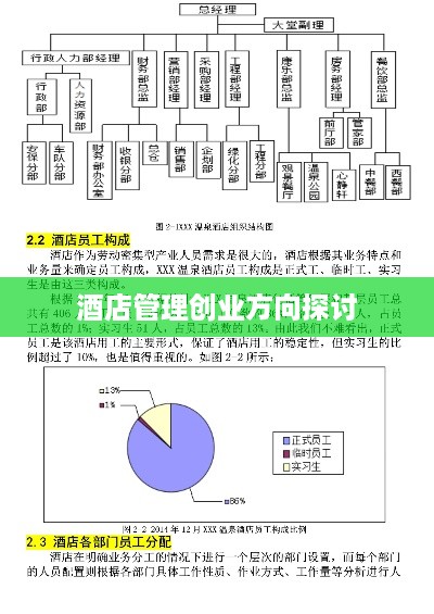 酒店管理创业方向探讨