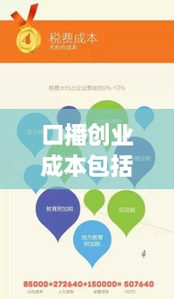 口播创业成本包括哪些费用