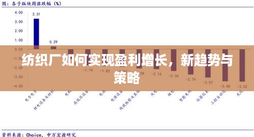 纺织厂如何实现盈利增长，新趋势与策略