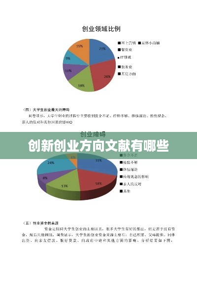 创新创业方向文献有哪些