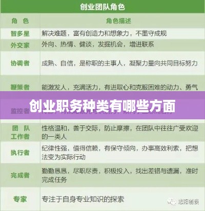 创业职务种类有哪些方面