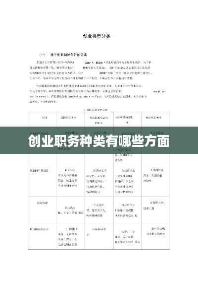 创业职务种类有哪些方面