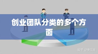 创业团队分类的多个方面