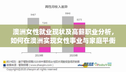 澳洲女性就业现状及高薪职业分析，如何在澳洲实现女性事业与家庭平衡