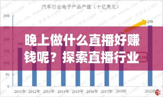 晚上做什么直播好赚钱呢？探索直播行业的新兴趋势与高收益领域