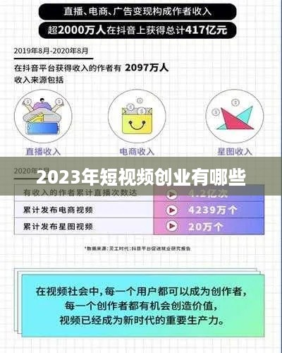 2023年短视频创业有哪些