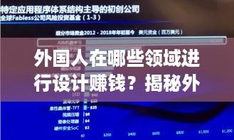 外国人在哪些领域进行设计赚钱？揭秘外国设计师的成功秘诀