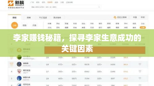 李家赚钱秘籍，探寻李家生意成功的关键因素