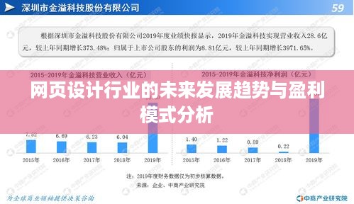 网页设计行业的未来发展趋势与盈利模式分析