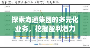 探索海通集团的多元化业务，挖掘盈利潜力