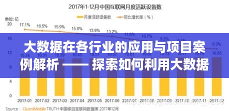 大数据在各行业的应用与项目案例解析 —— 探索如何利用大数据创造商业价值