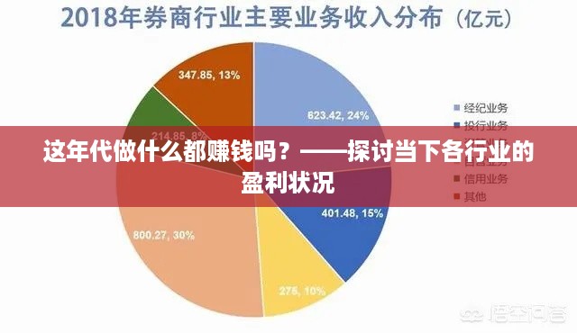 这年代做什么都赚钱吗？——探讨当下各行业的盈利状况