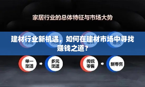 建材行业新机遇，如何在建材市场中寻找赚钱之道？