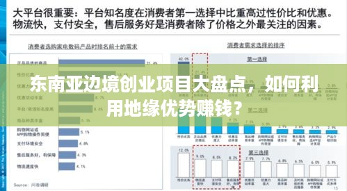 东南亚边境创业项目大盘点，如何利用地缘优势赚钱？