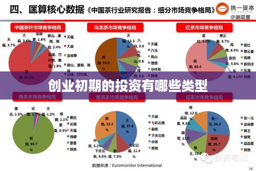 创业初期的投资有哪些类型