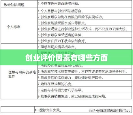 创业评价因素有哪些方面