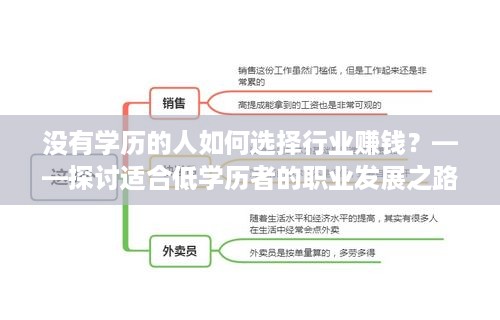 没有学历的人如何选择行业赚钱？——探讨适合低学历者的职业发展之路