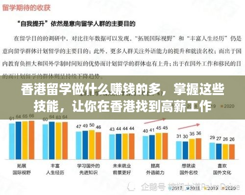 香港留学做什么赚钱的多，掌握这些技能，让你在香港找到高薪工作