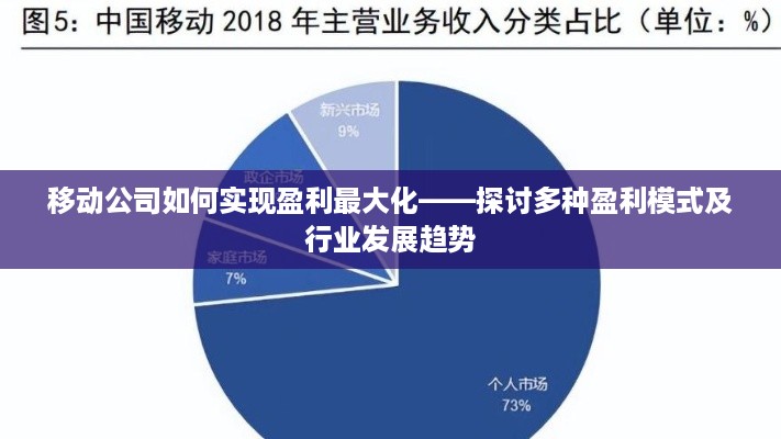 移动公司如何实现盈利最大化——探讨多种盈利模式及行业发展趋势