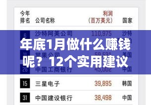 年底1月做什么赚钱呢？12个实用建议让你轻松找到第二收入来源