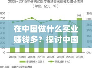 在中国做什么实业赚钱多？探讨中国实业投资的热门领域与机遇