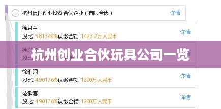 杭州创业合伙玩具公司一览