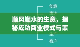 顺风顺水的生意，揭秘成功商业模式与策略