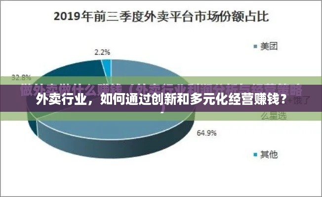 外卖行业，如何通过创新和多元化经营赚钱？