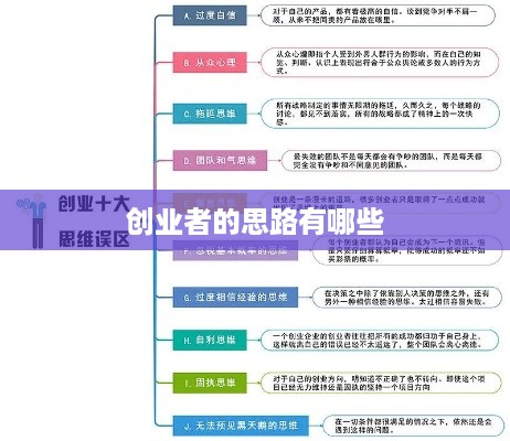 创业者的思路有哪些