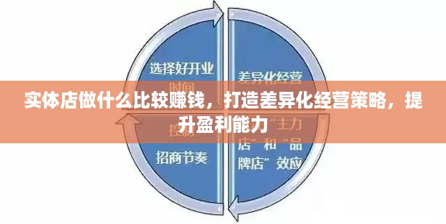 实体店做什么比较赚钱，打造差异化经营策略，提升盈利能力