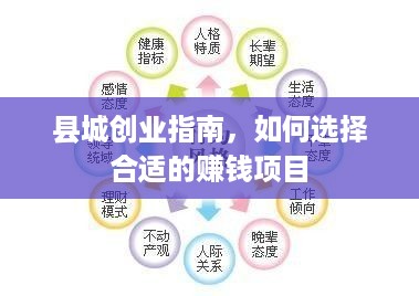 县城创业指南，如何选择合适的赚钱项目