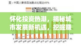 怀化投资热潮，揭秘城市发展新机遇，挖掘赚钱新途径