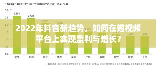 2022年抖音新趋势，如何在短视频平台上实现盈利与增长？