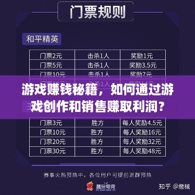 游戏赚钱秘籍，如何通过游戏创作和销售赚取利润？