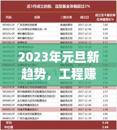 2023年元旦新趋势，工程赚钱秘籍大揭秘